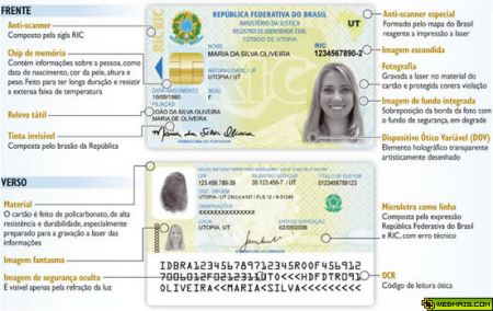 De acordo com a RESOLUÇÃO nº 494 de 26 de novembro de 2008 a nova carteira dos farmacêuticos terá chip com dados e impressão digital à partir do dia 09/09/2013
